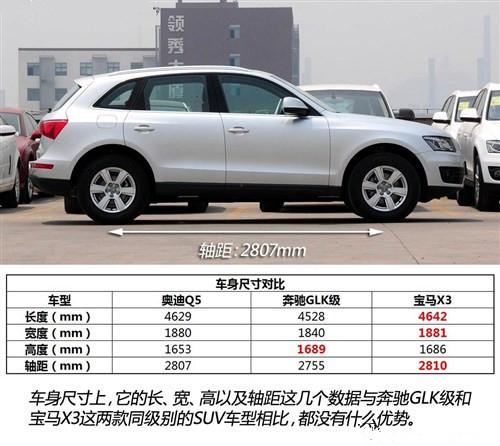 suv奥迪q5多少钱一辆,奥迪q5多少钱一辆 suv