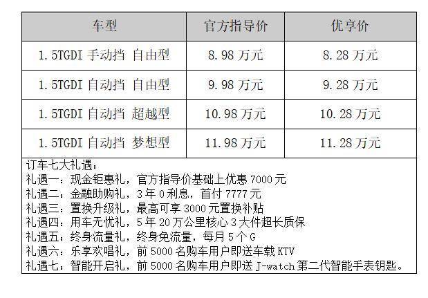 江淮汽车价格多少2020年,江淮汽车价格多少2020年