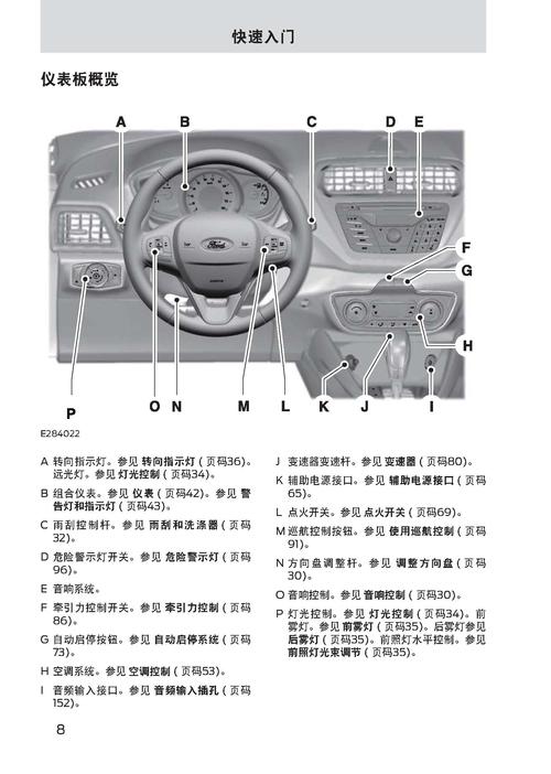 东风风神h30cross使用手册,东风风神h30cross说明书