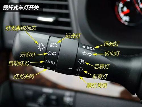 比亚迪宋灯光使用方法,比亚迪宋灯光使用方法视频