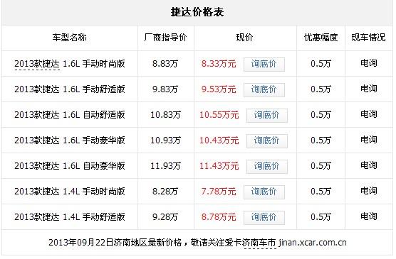 一汽大众捷达最低售价,一汽大众捷达最低售价是多少