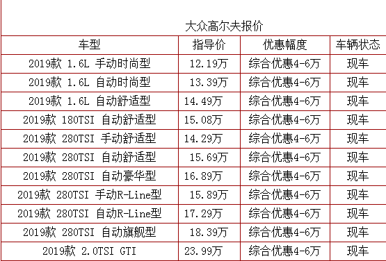 一汽大众价格表高尔夫,一汽大众高尔夫最新价格