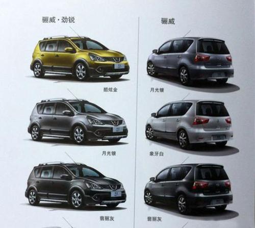 日系汽车全部车型名字,日系汽车全部车型名字大全