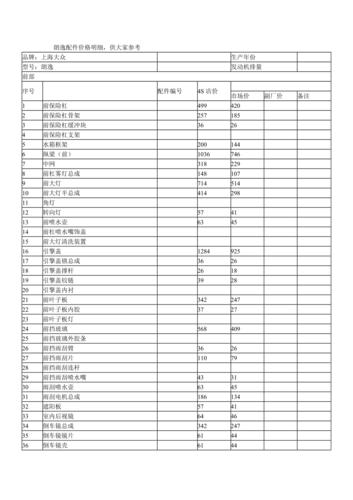 大众夏朗进口车配件价格,大众夏朗进口车配件价格表