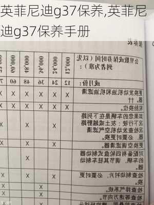 英菲尼迪g37保养,英菲尼迪g37保养手册