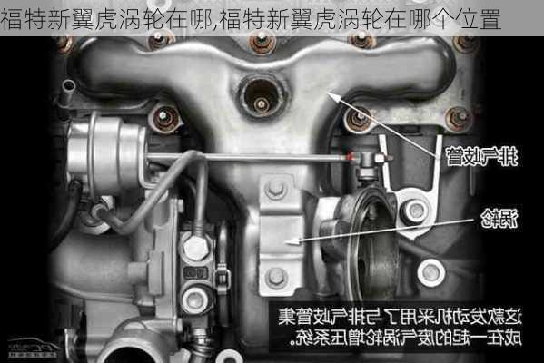 福特新翼虎涡轮在哪,福特新翼虎涡轮在哪个位置