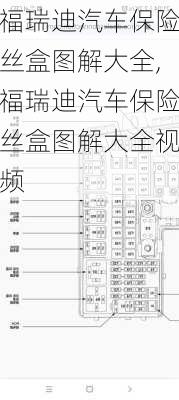 福瑞迪汽车保险丝盒图解大全,福瑞迪汽车保险丝盒图解大全视频