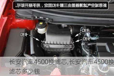 长安汽车4500换滤芯,长安汽车4500换滤芯多少钱