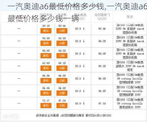 一汽奥迪a6最低价格多少钱,一汽奥迪a6最低价格多少钱一辆