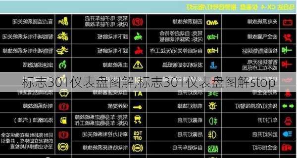 标志301仪表盘图解,标志301仪表盘图解stop