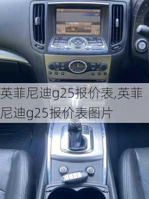 英菲尼迪g25报价表,英菲尼迪g25报价表图片