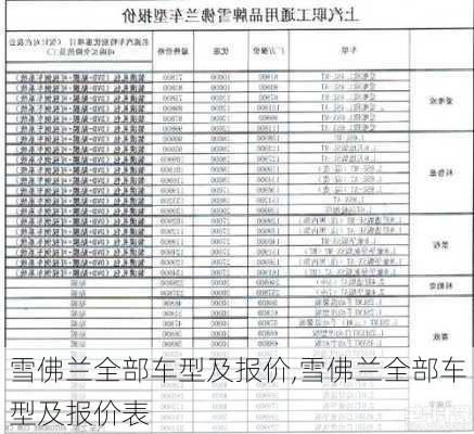 雪佛兰全部车型及报价,雪佛兰全部车型及报价表
