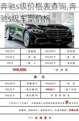奔驰s级价格表查询,奔驰s级车型价格