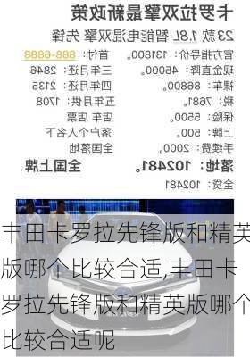 丰田卡罗拉先锋版和精英版哪个比较合适,丰田卡罗拉先锋版和精英版哪个比较合适呢