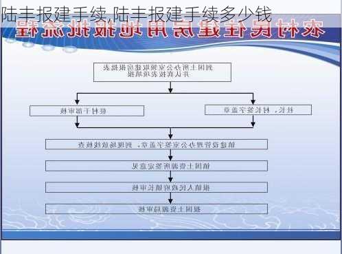 陆丰报建手续,陆丰报建手续多少钱
