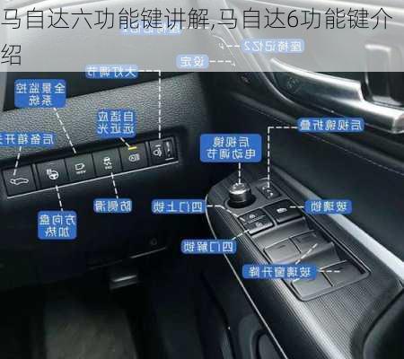 马自达六功能键讲解,马自达6功能键介绍