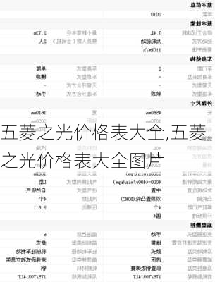五菱之光价格表大全,五菱之光价格表大全图片