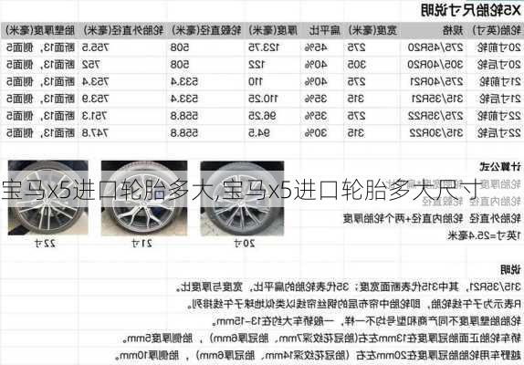 宝马x5进口轮胎多大,宝马x5进口轮胎多大尺寸