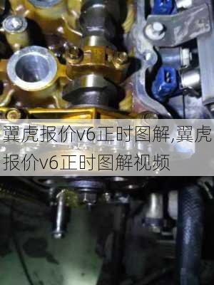 翼虎报价v6正时图解,翼虎报价v6正时图解视频
