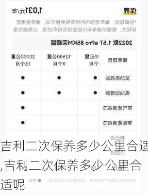 吉利二次保养多少公里合适,吉利二次保养多少公里合适呢