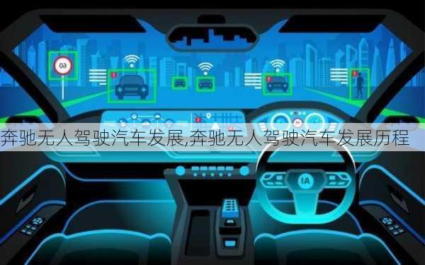 奔驰无人驾驶汽车发展,奔驰无人驾驶汽车发展历程