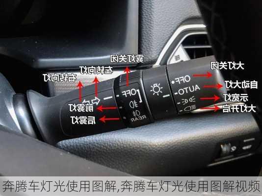 奔腾车灯光使用图解,奔腾车灯光使用图解视频
