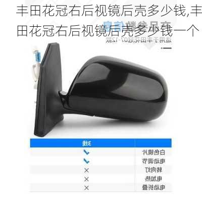 丰田花冠右后视镜后壳多少钱,丰田花冠右后视镜后壳多少钱一个