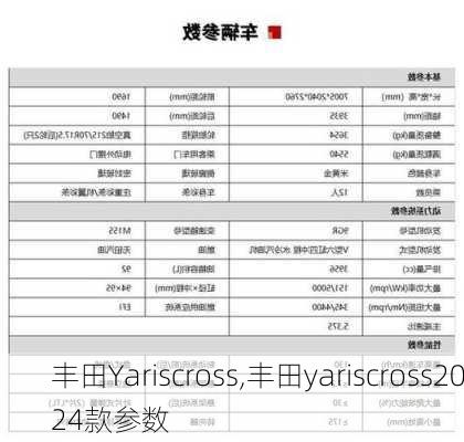 丰田Yariscross,丰田yariscross2024款参数