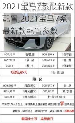 2021宝马7系最新款配置,2021宝马7系最新款配置参数