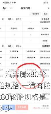一汽奔腾x80轮胎规格,一汽奔腾x80轮胎规格是多少