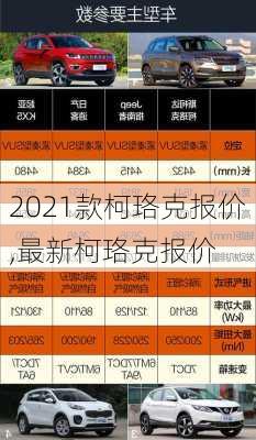 2021款柯珞克报价,最新柯珞克报价