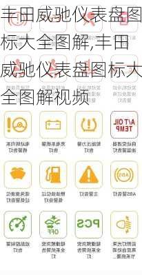 丰田威驰仪表盘图标大全图解,丰田威驰仪表盘图标大全图解视频