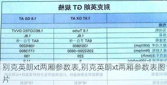 别克英朗xt两厢参数表,别克英朗xt两厢参数表图片