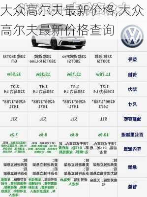 大众高尔夫最新价格,大众高尔夫最新价格查询
