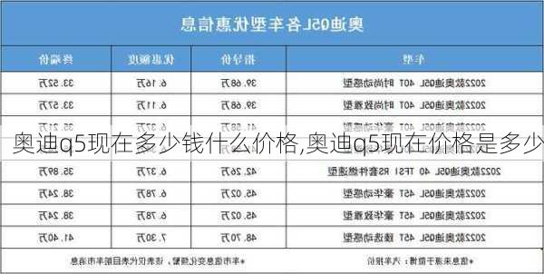 奥迪q5现在多少钱什么价格,奥迪q5现在价格是多少