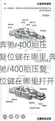 奔驰r400胎压复位键在哪里,奔驰r400胎压复位键在哪里打开