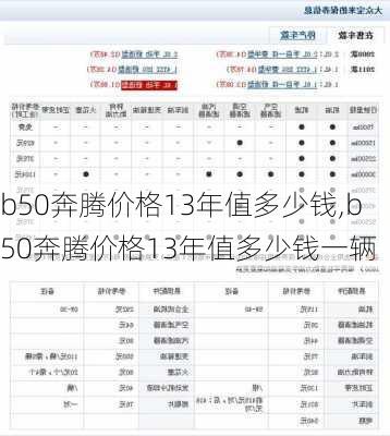 b50奔腾价格13年值多少钱,b50奔腾价格13年值多少钱一辆
