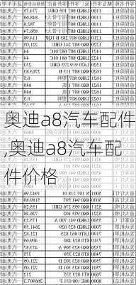 奥迪a8汽车配件,奥迪a8汽车配件价格