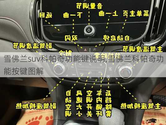 雪佛兰suv科帕奇功能键说明,雪佛兰科帕奇功能按键图解