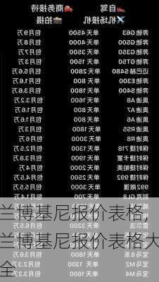 兰博基尼报价表格,兰博基尼报价表格大全