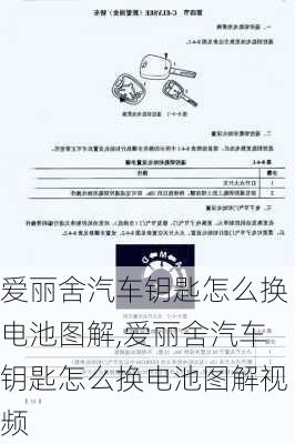 爱丽舍汽车钥匙怎么换电池图解,爱丽舍汽车钥匙怎么换电池图解视频