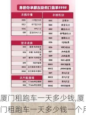 厦门租跑车一天多少钱,厦门租跑车一天多少钱一个月