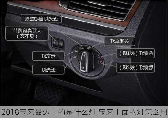 2018宝来最边上的是什么灯,宝来上面的灯怎么用