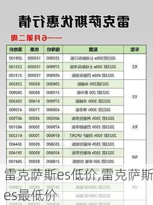 雷克萨斯es低价,雷克萨斯es最低价