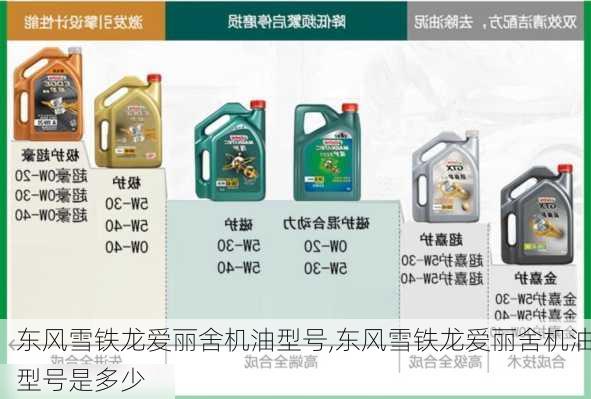 东风雪铁龙爱丽舍机油型号,东风雪铁龙爱丽舍机油型号是多少