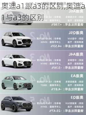 奥迪a1跟a3的区别,奥迪a1与a3的区别