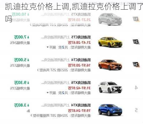凯迪拉克价格上调,凯迪拉克价格上调了吗