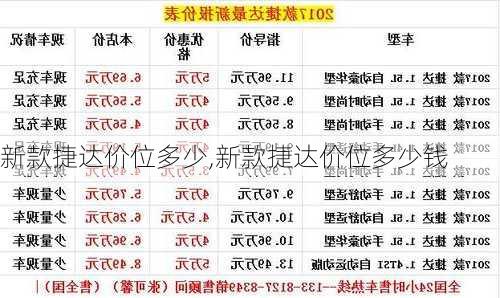 新款捷达价位多少,新款捷达价位多少钱