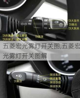 五菱宏光雾灯开关图,五菱宏光雾灯开关图解