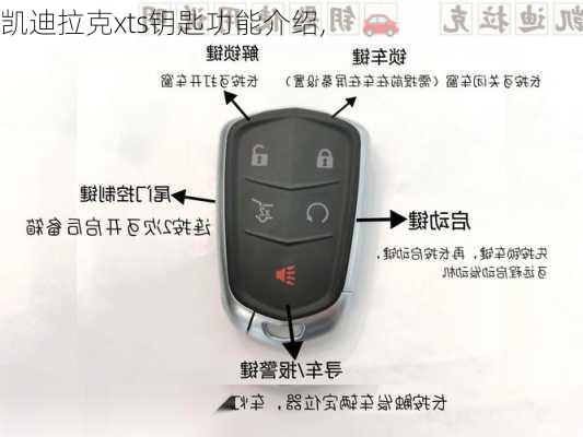 凯迪拉克xts钥匙功能介绍,